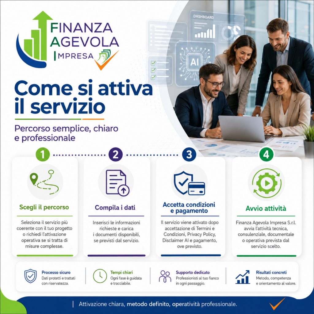 Come si attiva il servizio