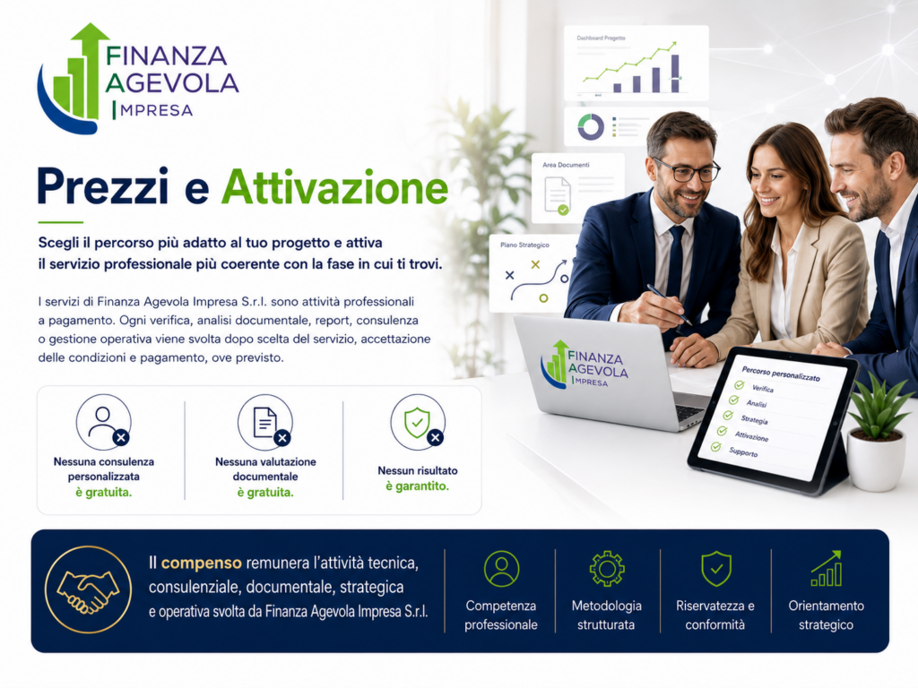 Prezzi e attivazione Finanza Agevola Impresa